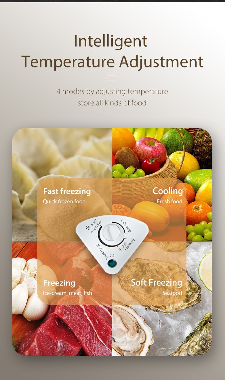 Midea 7 Cu.Ft. Inverter Chest Freezer