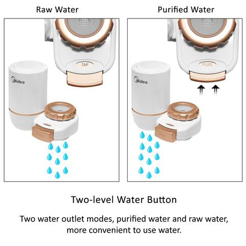 Midea Water Faucet Filter